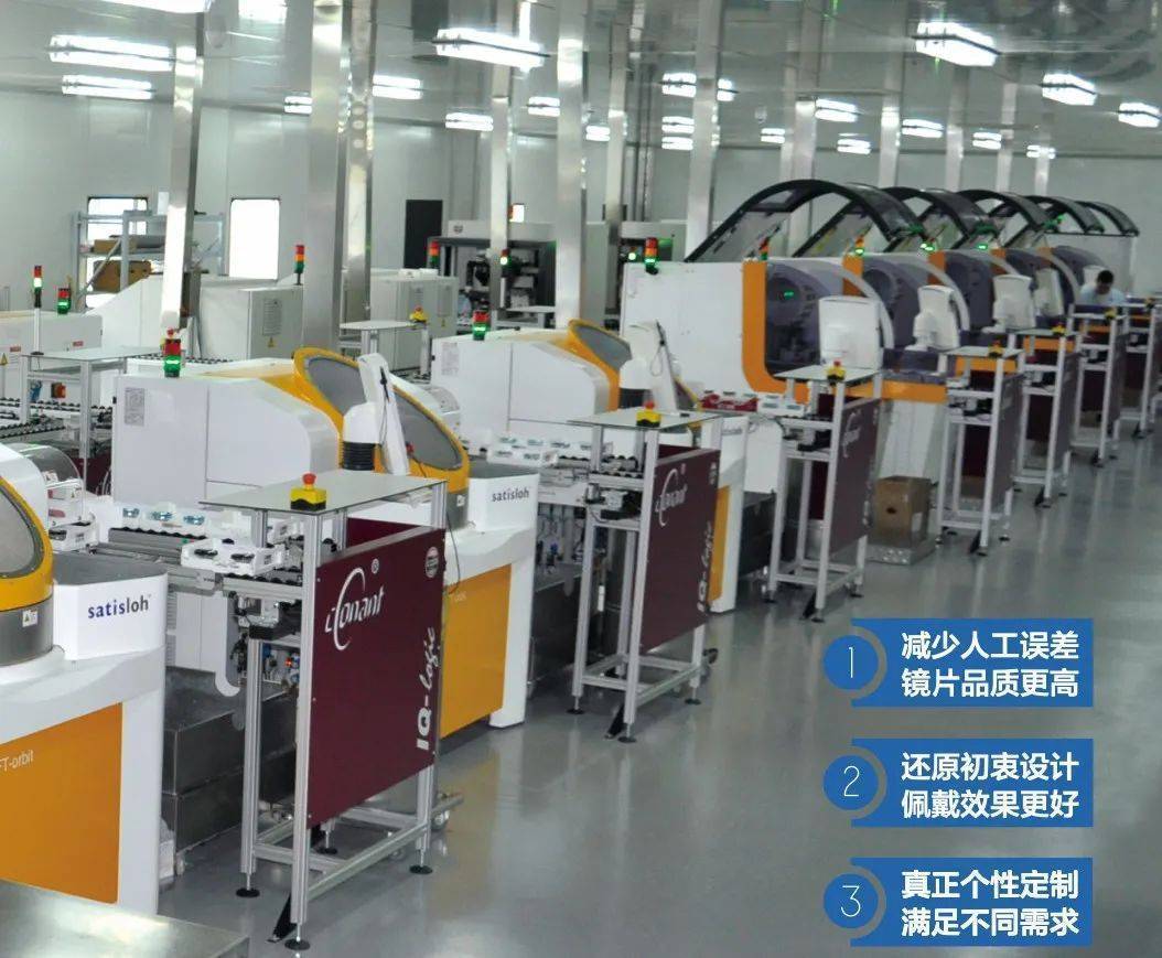 美丽岛多焦镜1副顶4副|科技,专业,时尚 让老花人群生活更美好