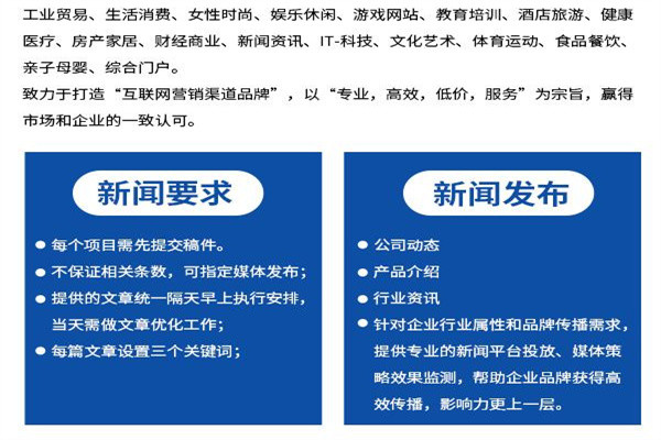 什么是资讯类(什么是资讯类图片)
