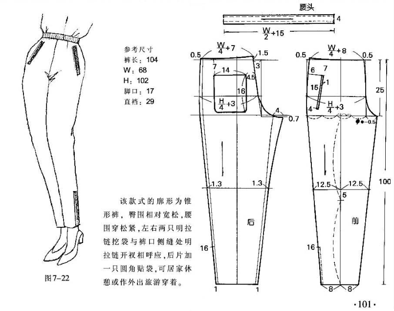 立裆测量示意图图片