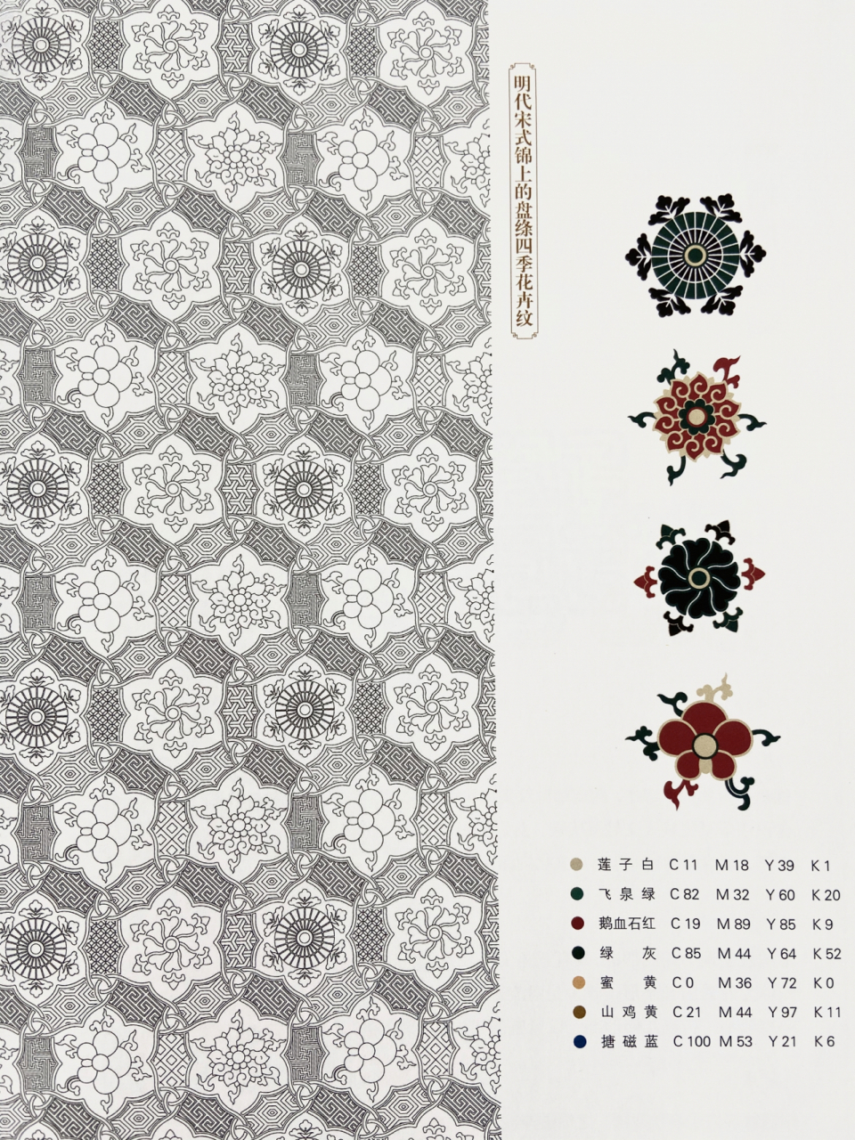 中国传统纹饰图案|盘绦纹 面料花纹 盘绦纹是一种大中型的几何纹样 在