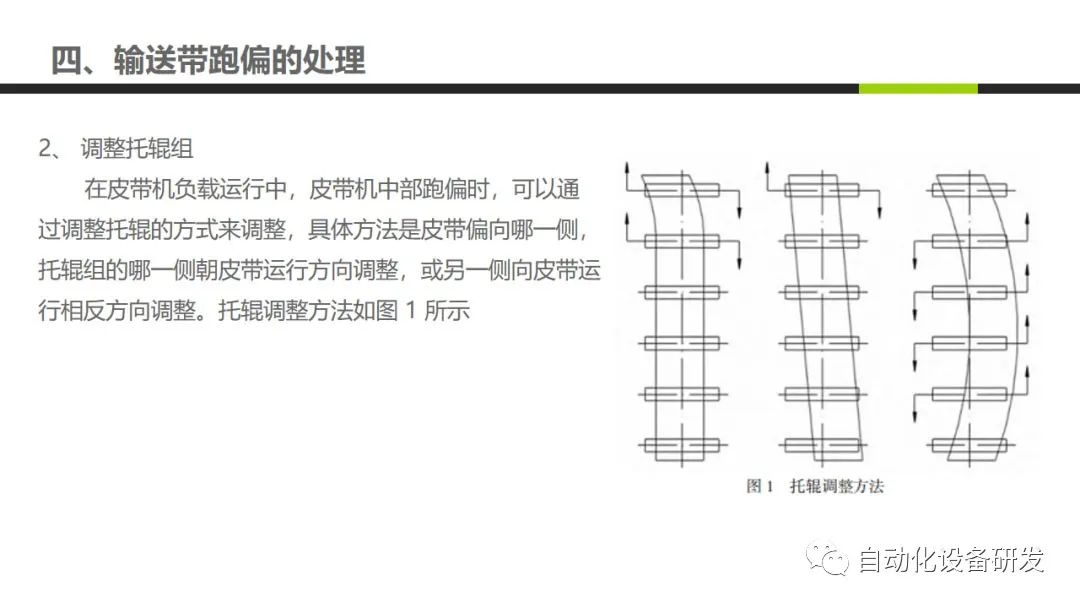 皮带机皮带跑偏处理措施