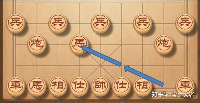 象棋马脚怎么判定图片