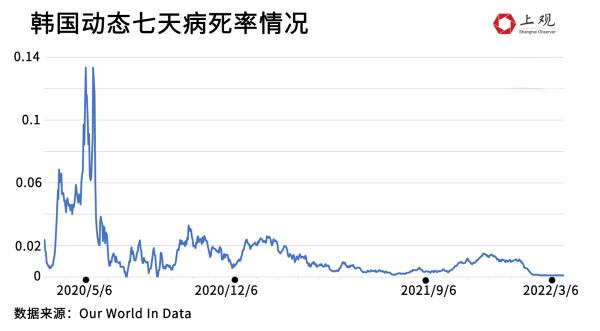  中国疫情开始的时间是几月几号(中国新冠疫情结束时间是几月几日)