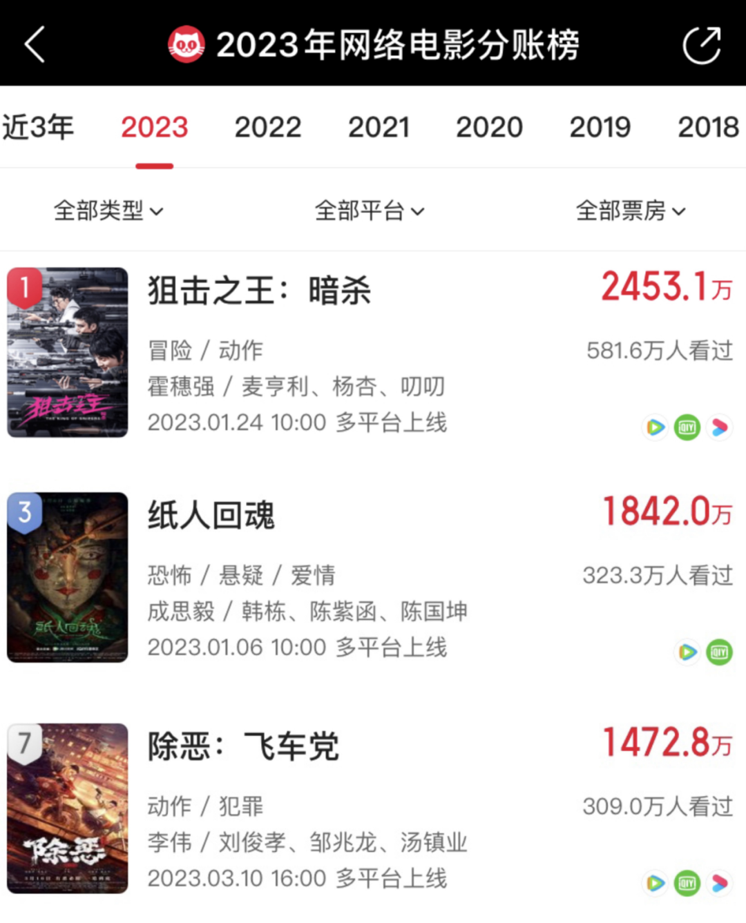 奇门遁甲2上映时间图片