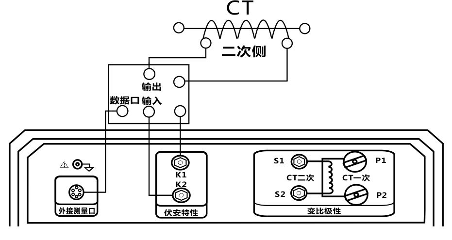 ct一次接线实物图图片