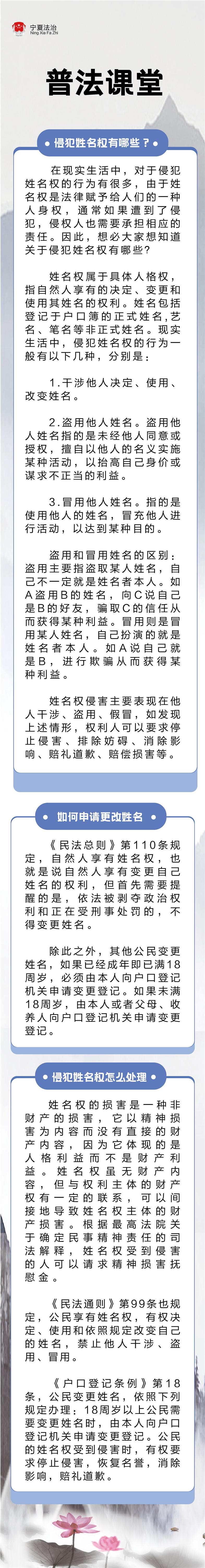 普法课堂 | 侵犯姓名权有哪些?