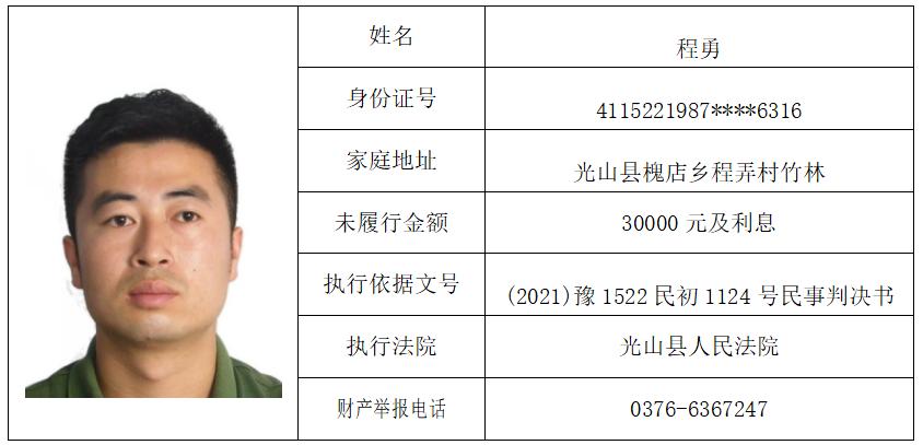 光山法院曝光失信被执行人黑名单(总第四十二期)