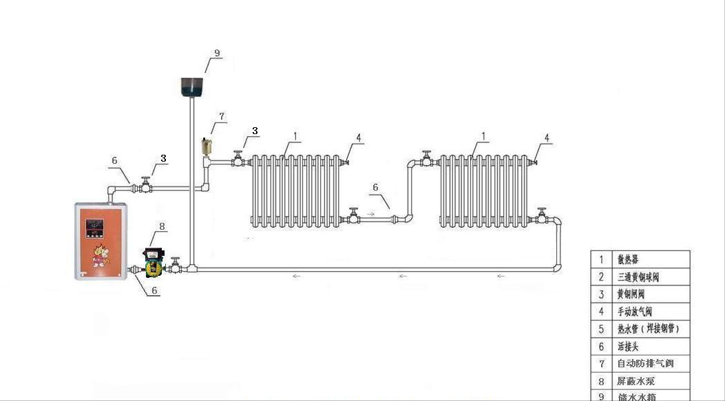暖气片安装原理图图片