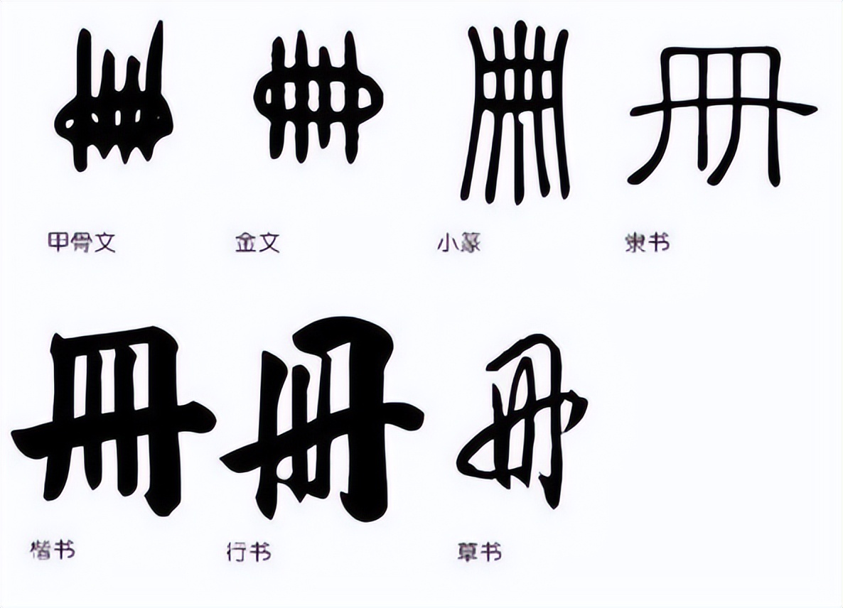 中国找到一种古文字,学者:离今已有万年,是西方文字的始祖