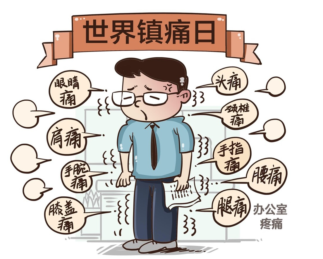 人体会疼痛是坏事吗?疼痛的种类有哪些?