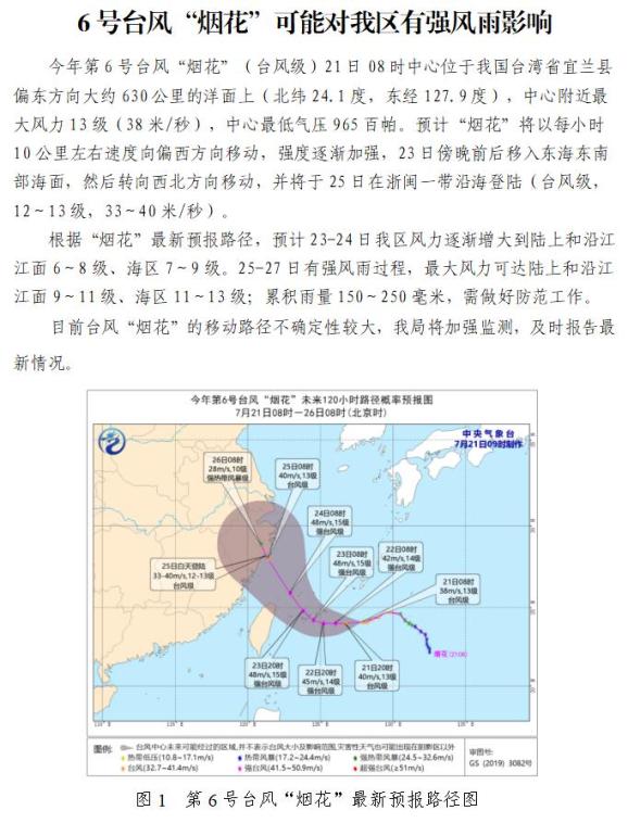 6号台风"烟花"可能对海门有强风雨影响!注意防范