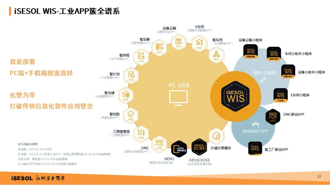 通用技術集團入選《中央企業社會責任藍皮書(2021)》優秀案例