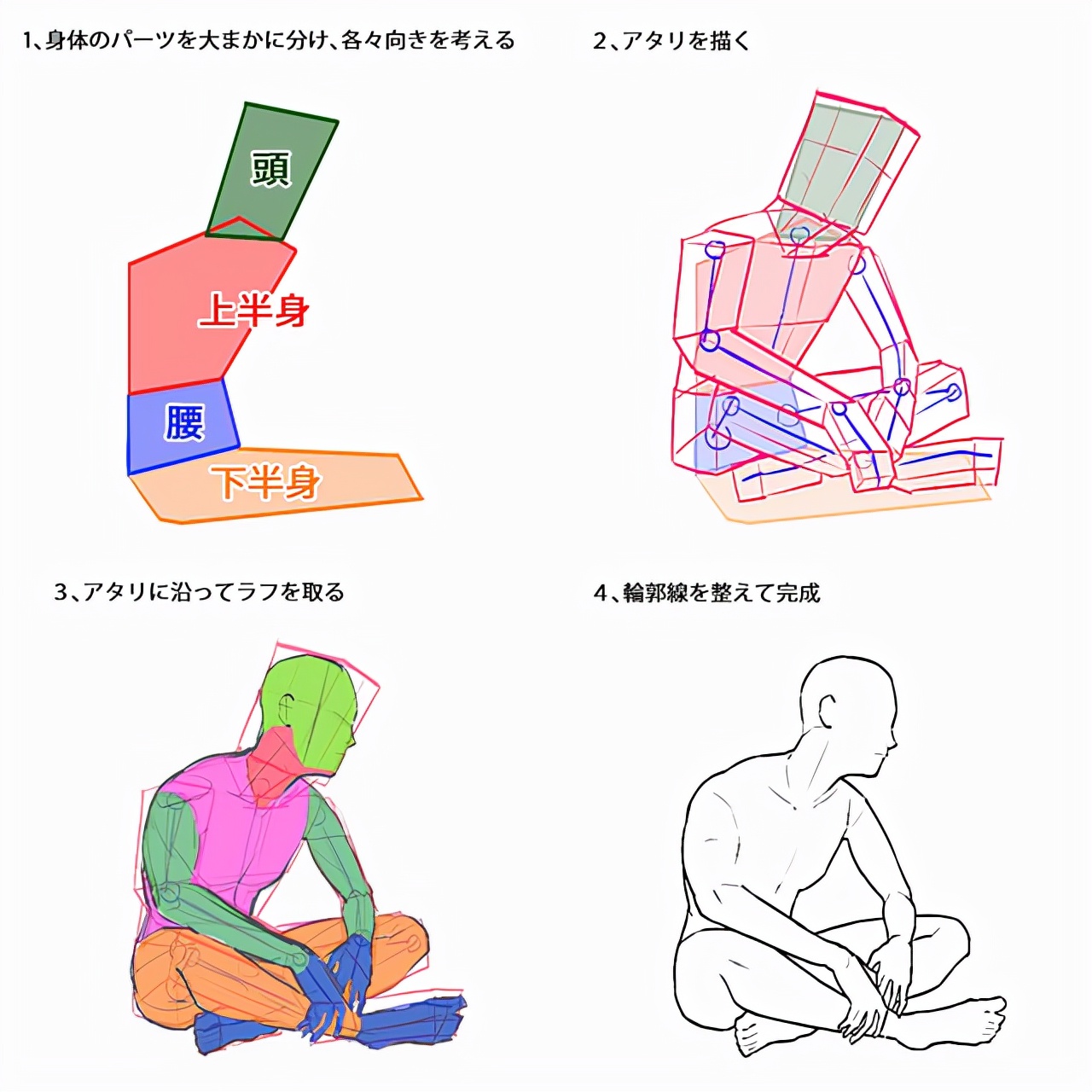 盘腿坐画法图片