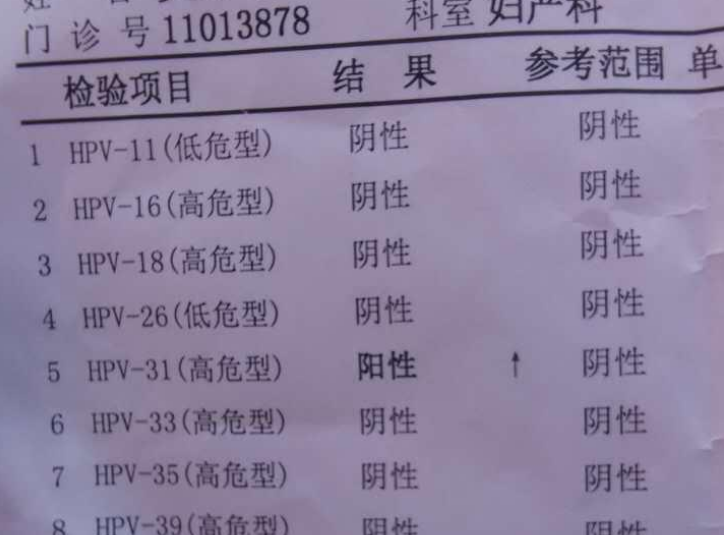 hpv感染,宫颈疾病高发,别病急乱投医,4个步骤助你清除病毒