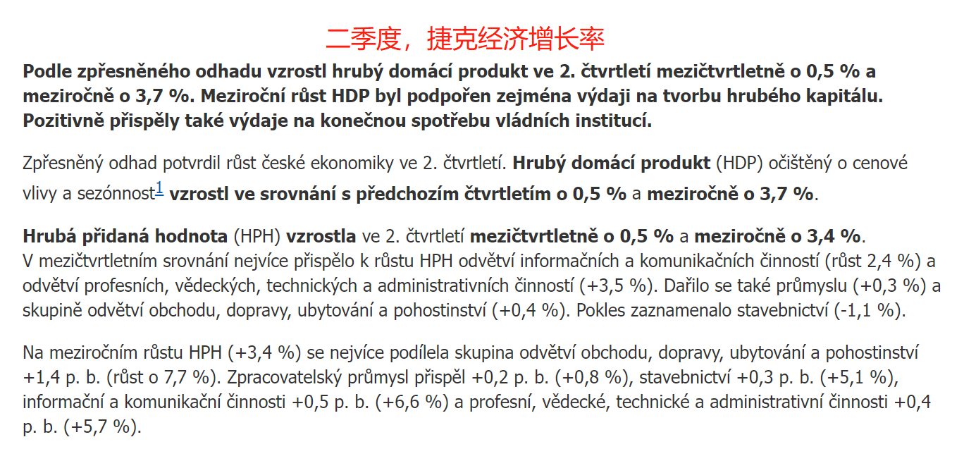 捷克人均gdp图片