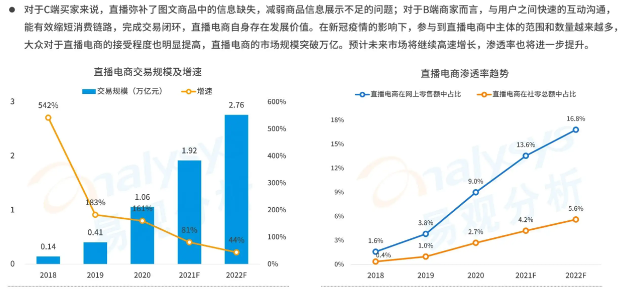 一个小小的县级市，宝马比自行车还多，拥有76.5万辆汽车！