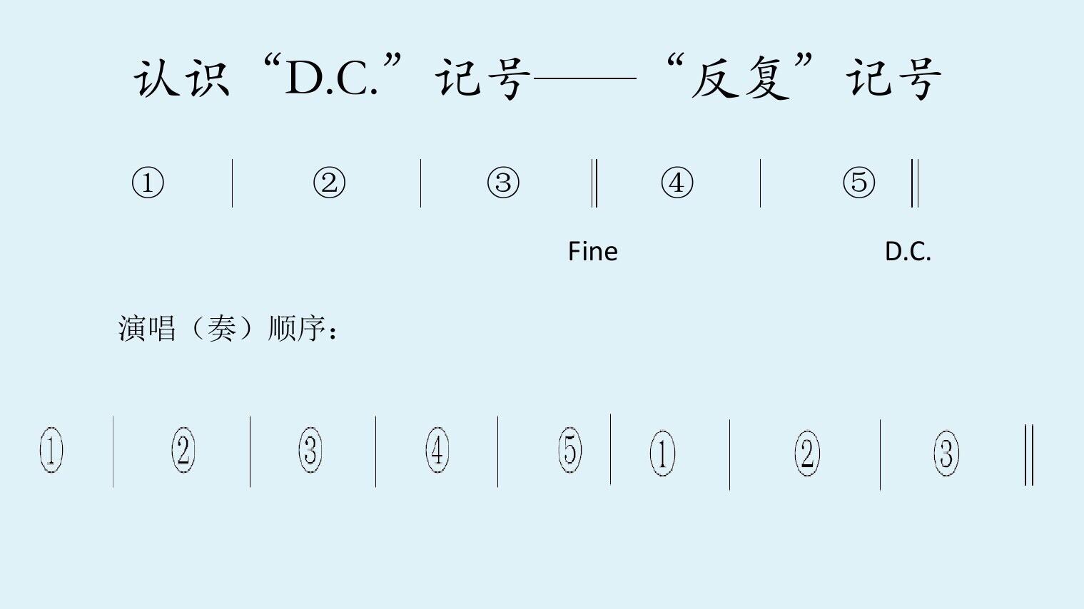 fine音乐术语是什么?