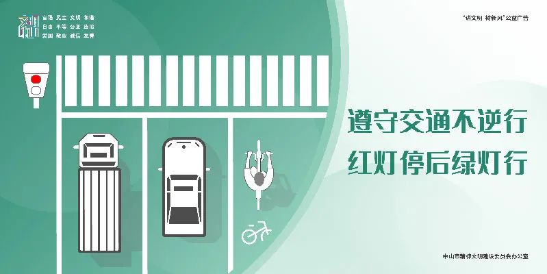 驾驶摩托车,电动自行车文明行车承诺书