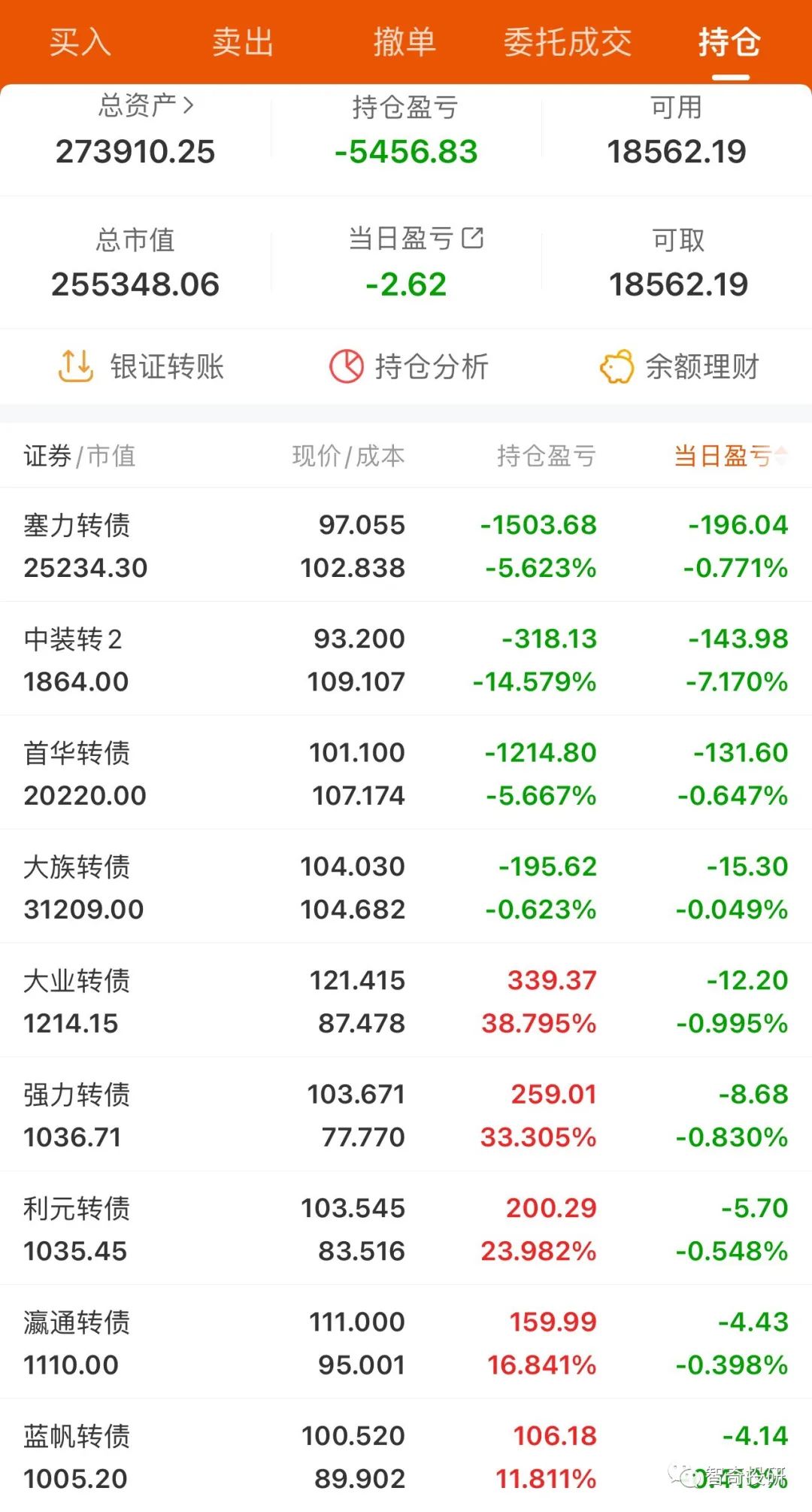 311211黄大仙救世报彩图图片