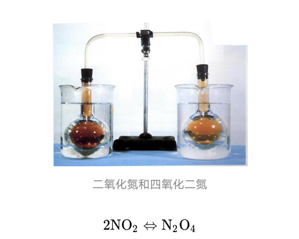 二氧化氮和四氧化二氮的转化