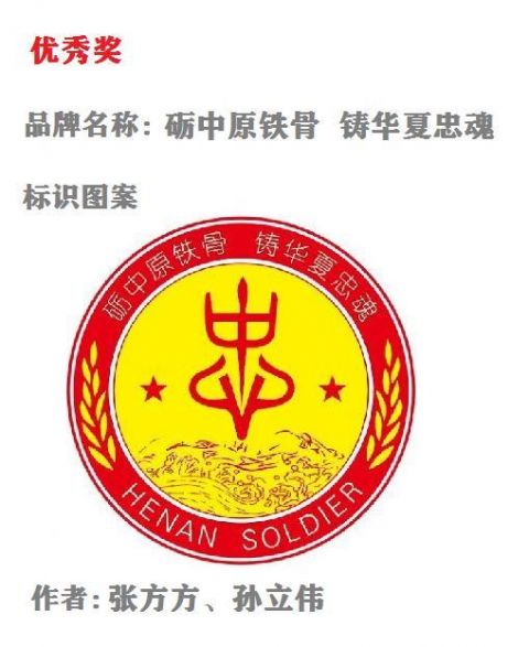20个作品获奖!河南兵员品牌名称,标识图案评审结果公示