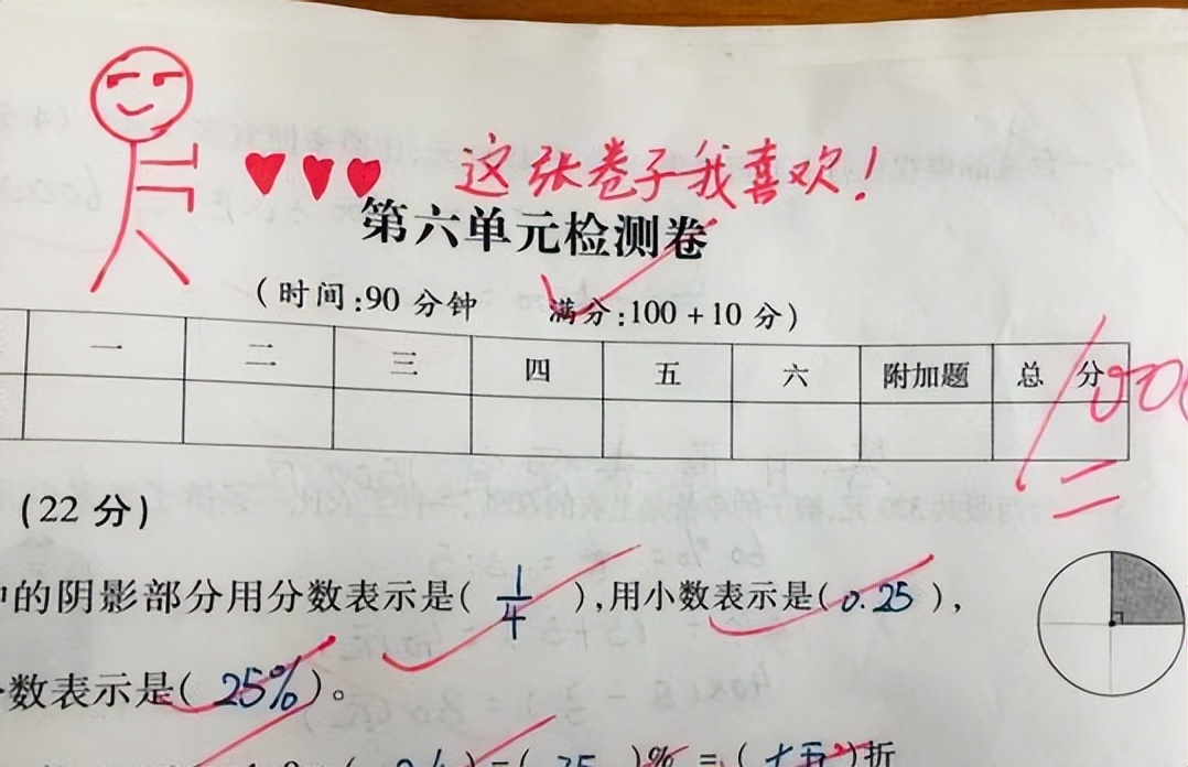 学生期末考了59分,女教师的高情商批语感动学生,校长也为其点赞