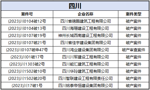 允知資訊建企資質成功延續名單公佈未通過企業注意了