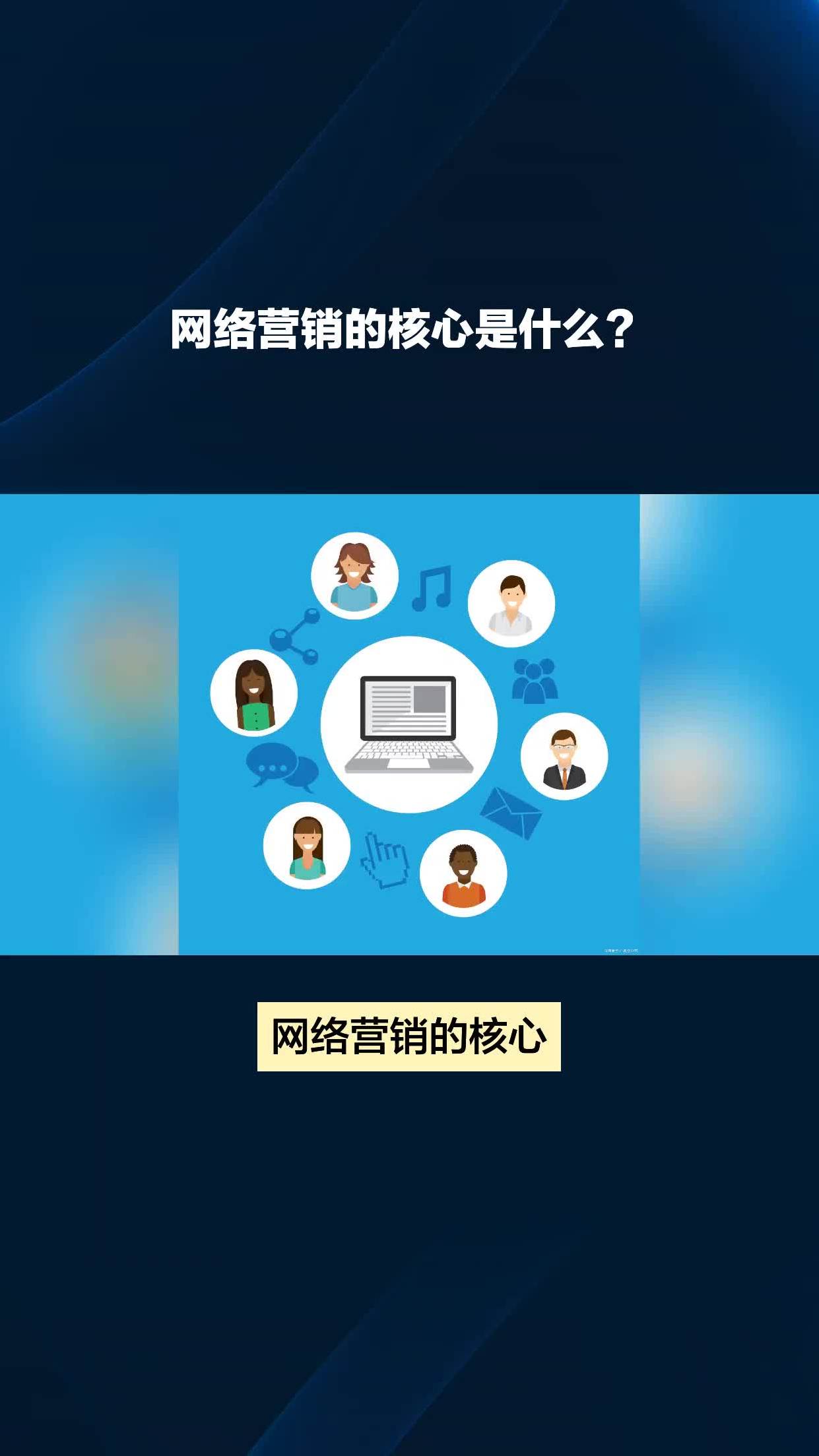 网络营销的核心是什么量=网络营销核心思维的基本内容
