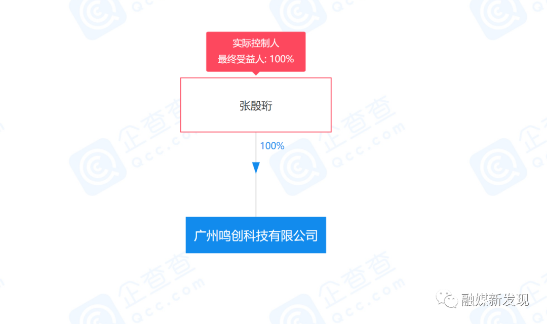 广州鸣创科技涉嫌传销被没收400多万：与云货优选有关？(图2)