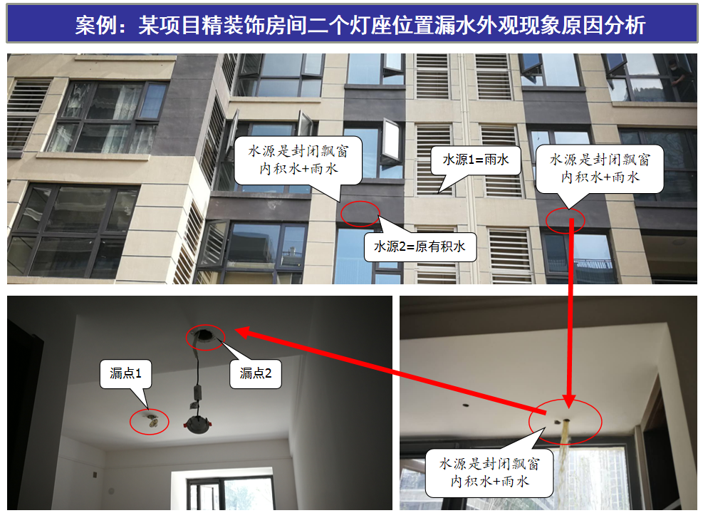 实例详解!常见防水工程质量通病及防治措施