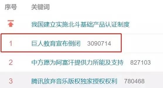 巨人教育宣布倒闭!或无法退还学费,提供4种转课方案