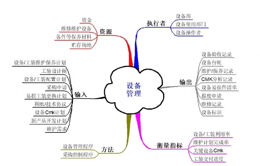 乌龟图怎么制作图片