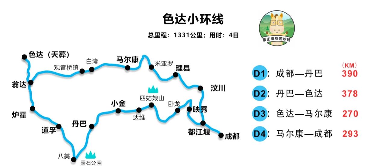 川西"香格里拉秘境,有6条经典旅游线路,该选哪一条?