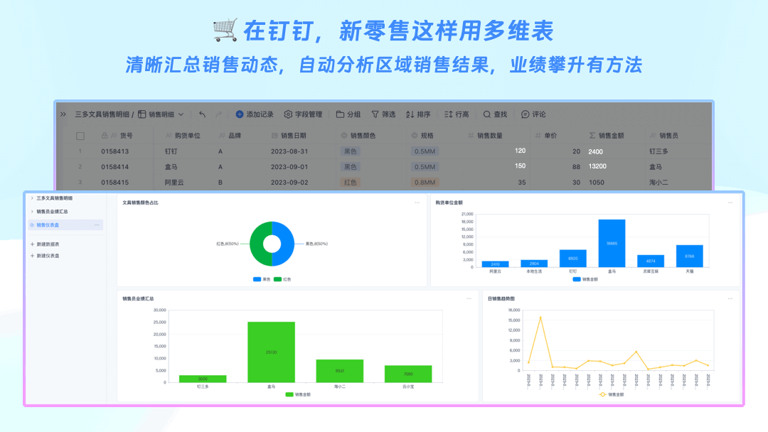 多维表查找引用,数据查找不用再写 vlookup 函数啦!