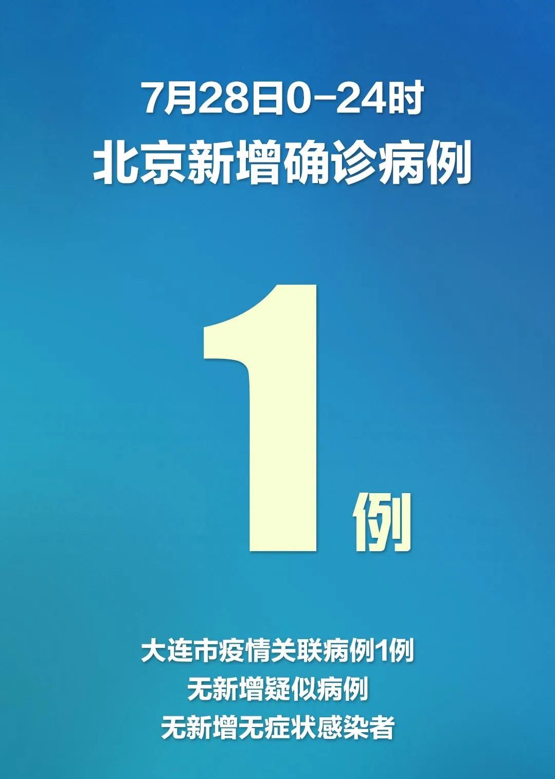 北京|北京新增1例，为27日确诊的大连市疫情关联病例密接者