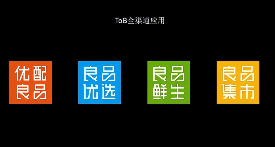 云启资本数字零售投资布局 优配良品 哈米科技 天使之橙等在列