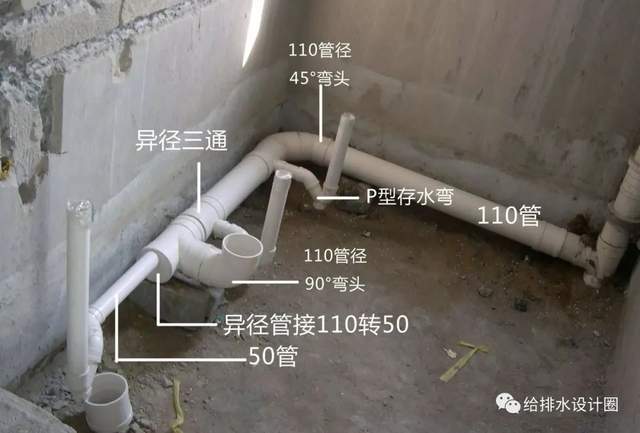关于一层卫生间排水管道直接出户,环形通气管的设置问题
