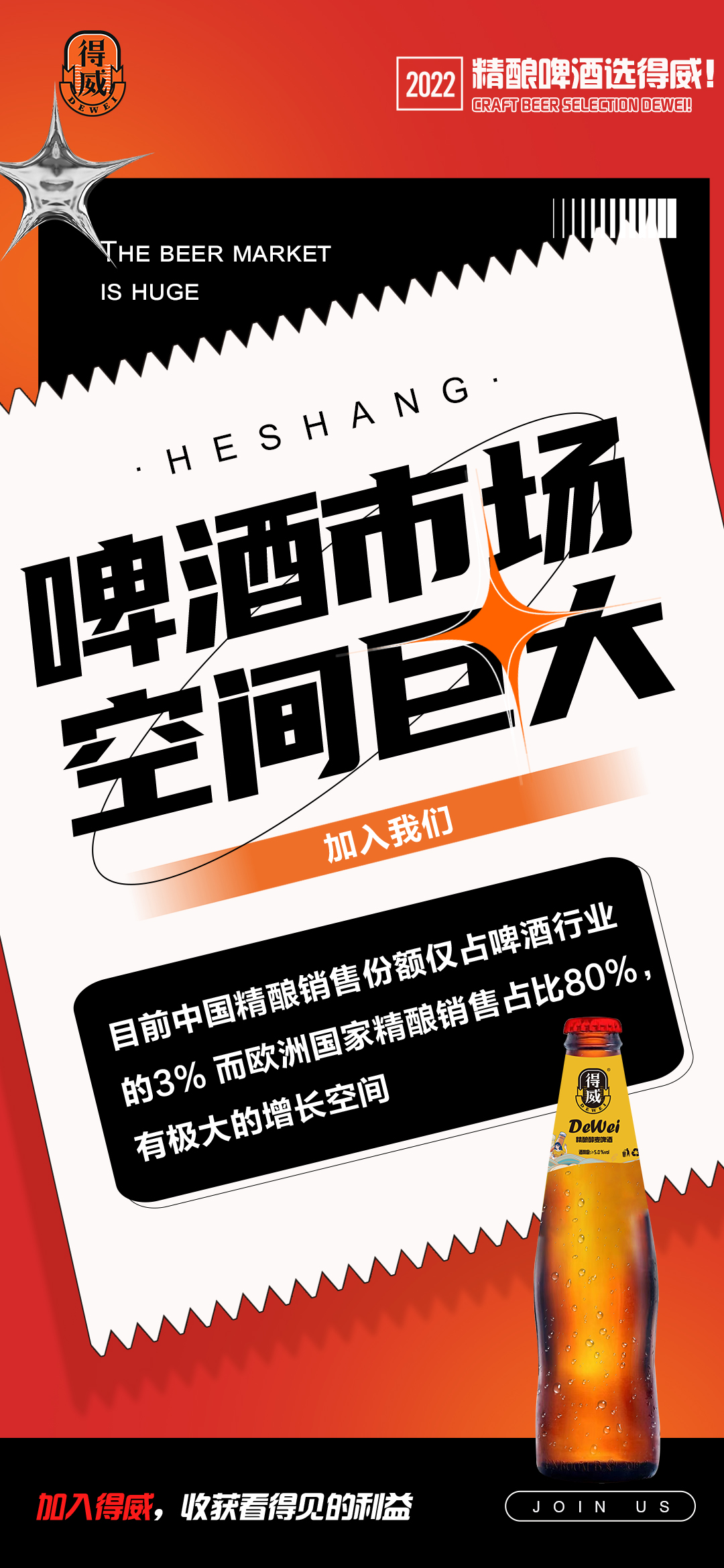 泉州得威精酿啤酒代理,全国免费代理,无需经验