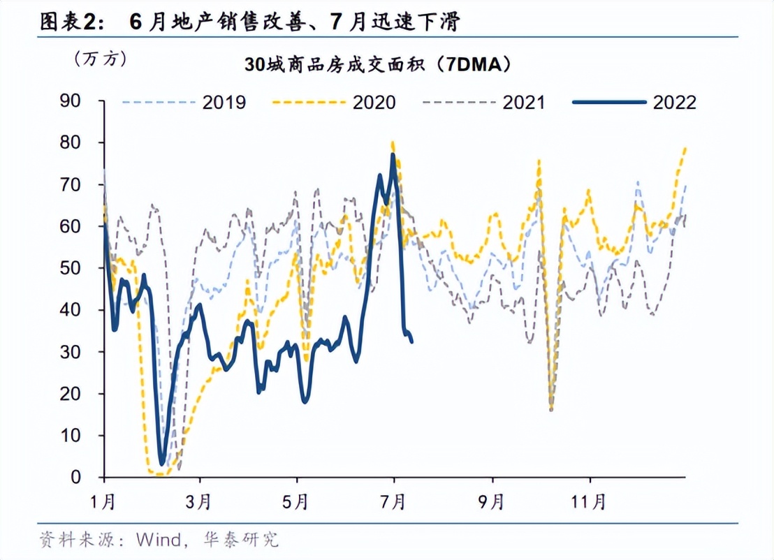 太一控股集团,烂尾楼停贷,楼市停贷潮,烂尾楼业主停贷