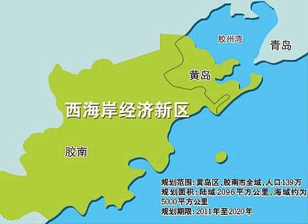 青岛西海岸新区,生产总值突破10000亿元,人口规模280万