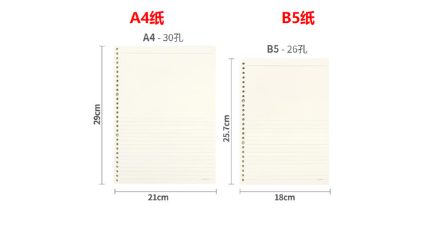 b5纸多大尺寸和a4