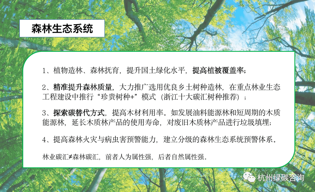 森林,农田等不同生态系统应如何固碳增汇(上)