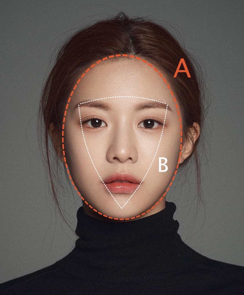 拒绝被众多种标签所定义,面部轮廓的审美标准,你知道吗?