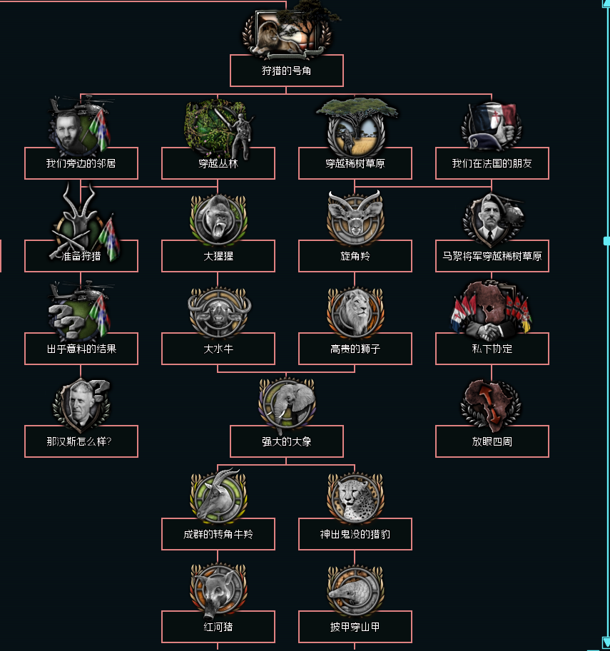 钢- 热门商品专区