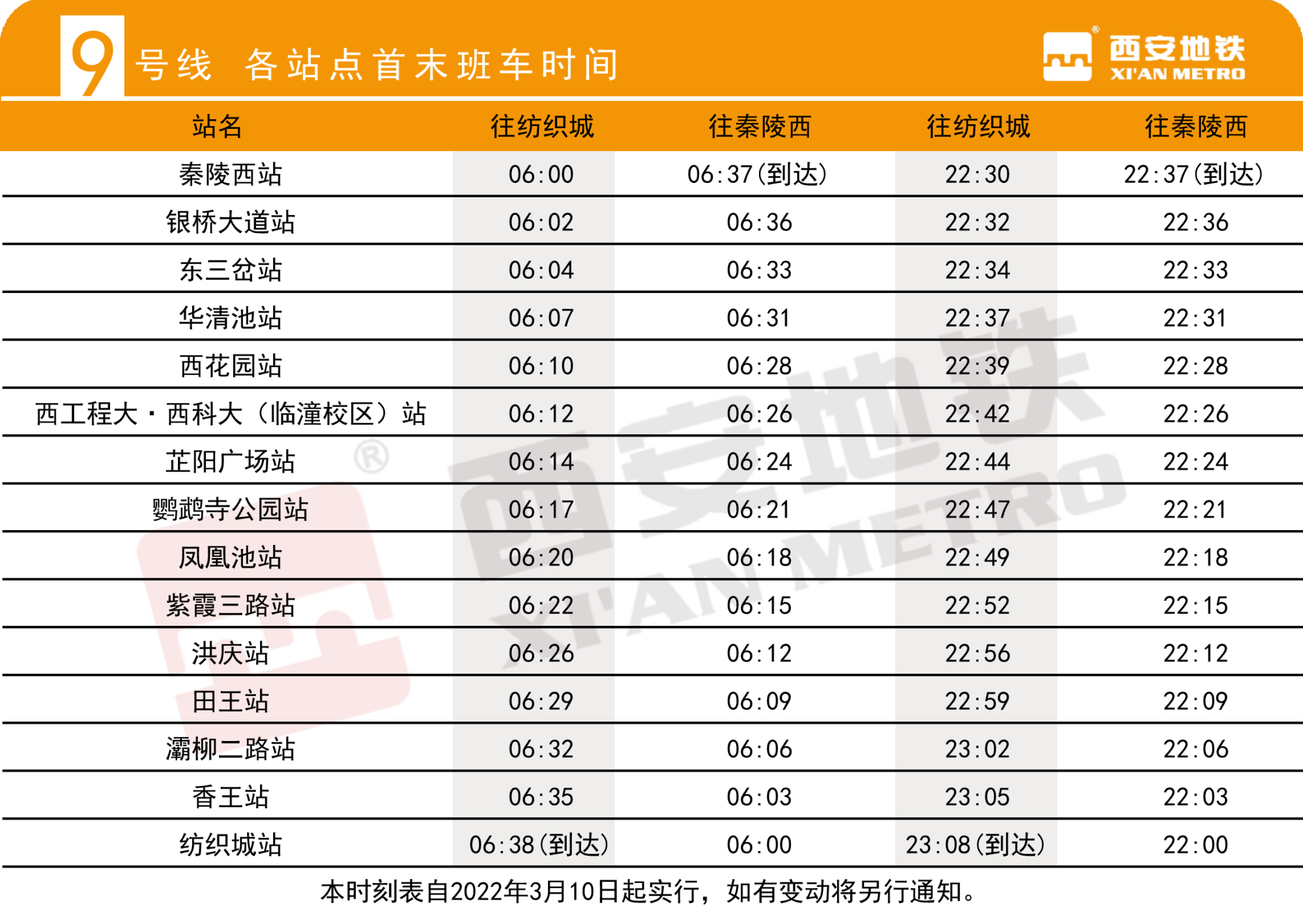 西安地铁各线路运营时间表