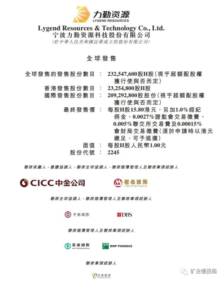 "镍矿巨头"今日登陆港股上市