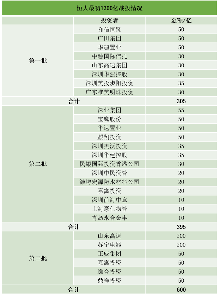 企查查历史失信人什么意思（企查查历史变更是什么意思） 第4张