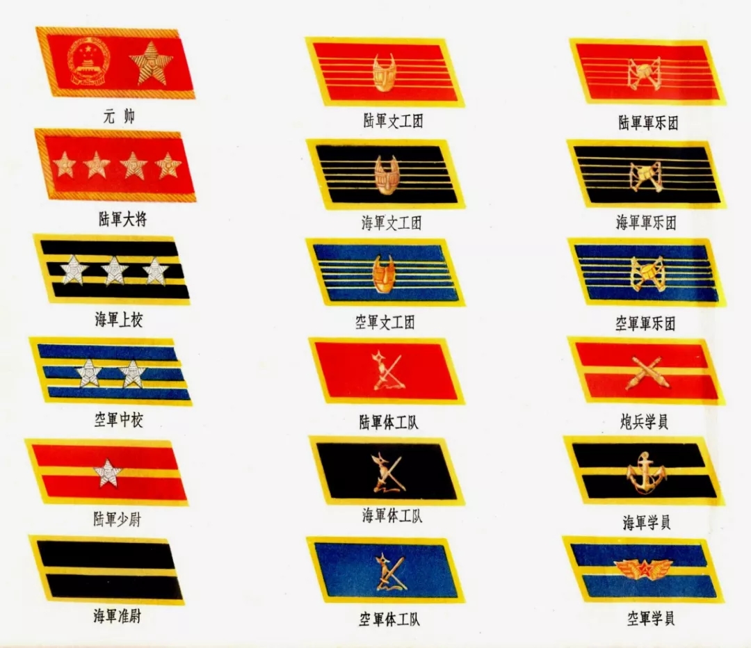 新中国首次军衔制为何1965年戛然而止?