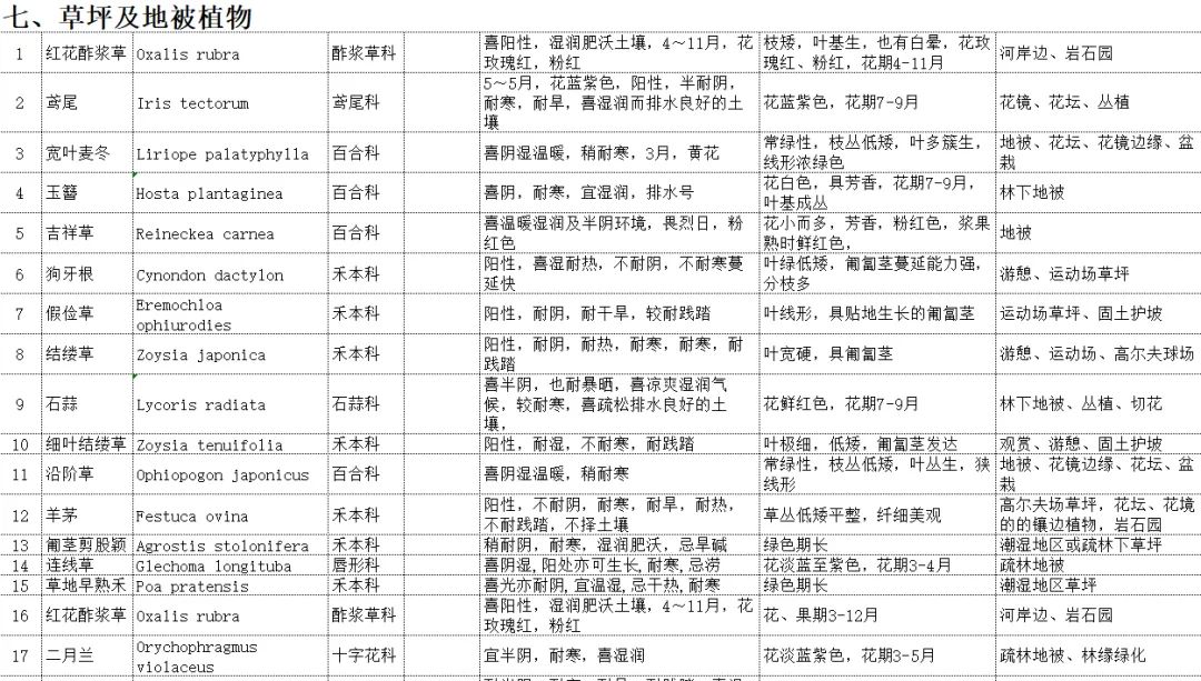 植物图片大全（各种植物图片及名称） 第99张