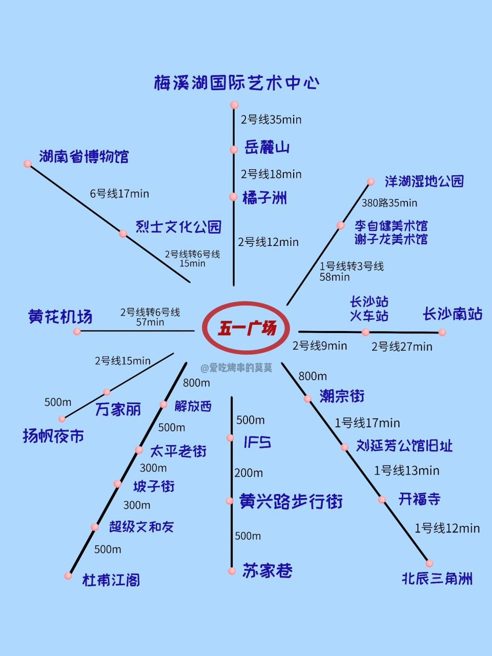 没关系今天可以在这里蹲一个和你一样答案的人,可以组个队去长沙啦!